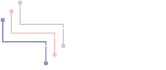 PCB - Kerr Italy